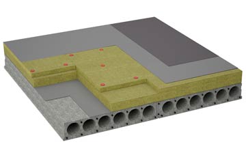 considerations of Smeaton flat roofing insulation